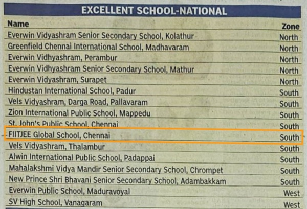 FIITJEE-Global-School-Chennai-Recognised-as-Excellent-School-at-National-Level-at-Times-Education-Icons-2025-26
