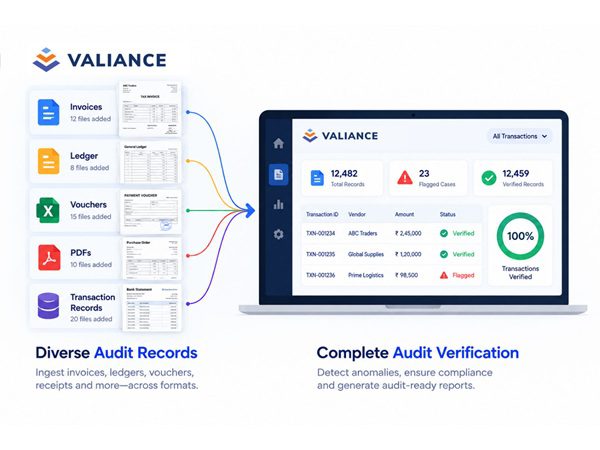Valiance-Solutions